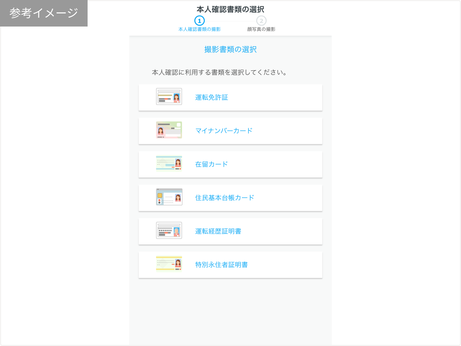 身分証明書の選択
